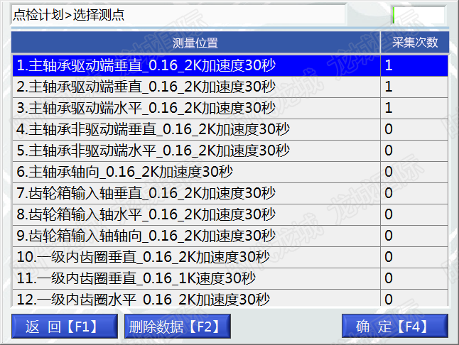 點檢計劃功能